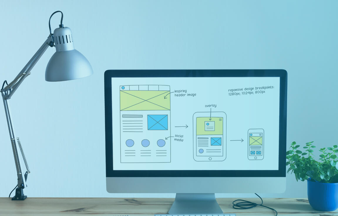 Ideobiz Solutions Custom Website Design